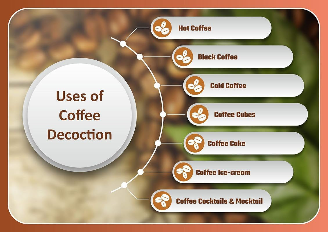 Retail Hub Stainless Steel South Indian Coffee or Kappi Filter & Drip Maker Silver Small Size for Home & Kitchen