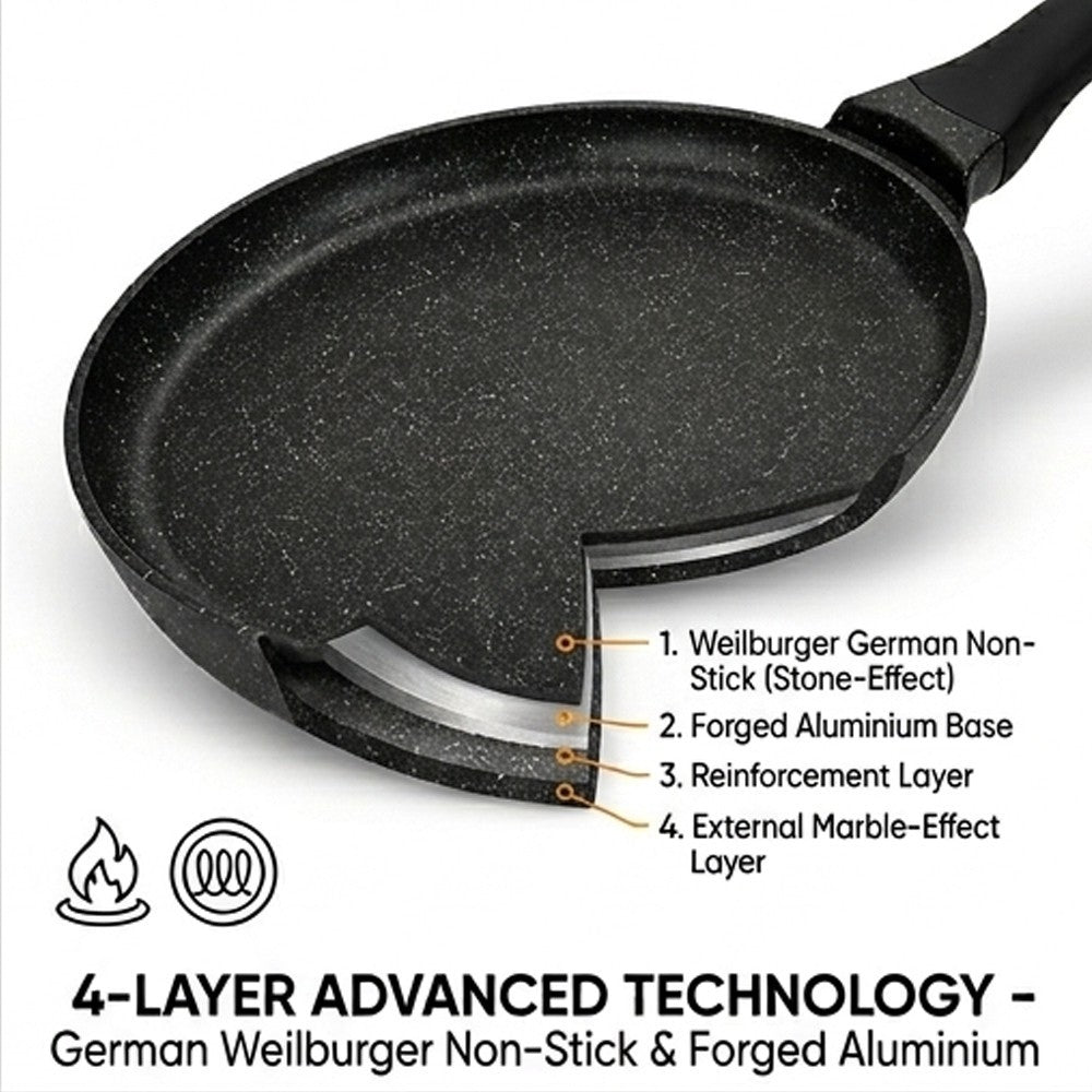 TFS Die Cast Tawa Non Stick – Induction Compatible Flat Dosa Pan, Granite Stone